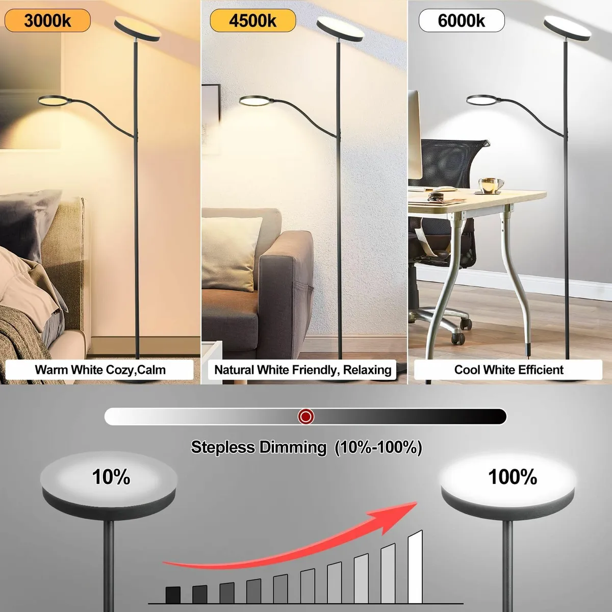 LED Floor Lamp 36W/3000LM Super Bright Modern - Image 2