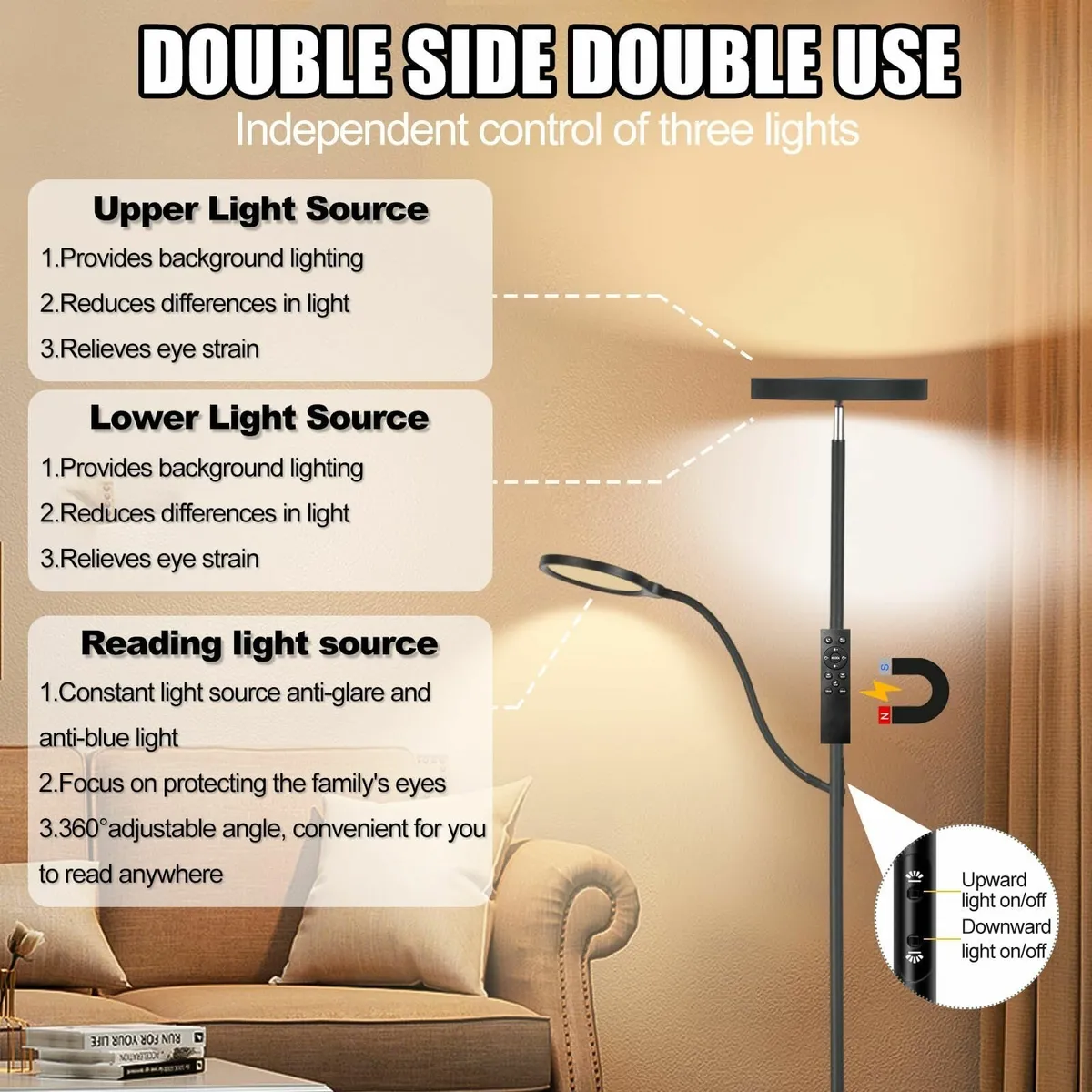 LED Floor Lamp 36W/3000LM Super Bright Modern - Image 4