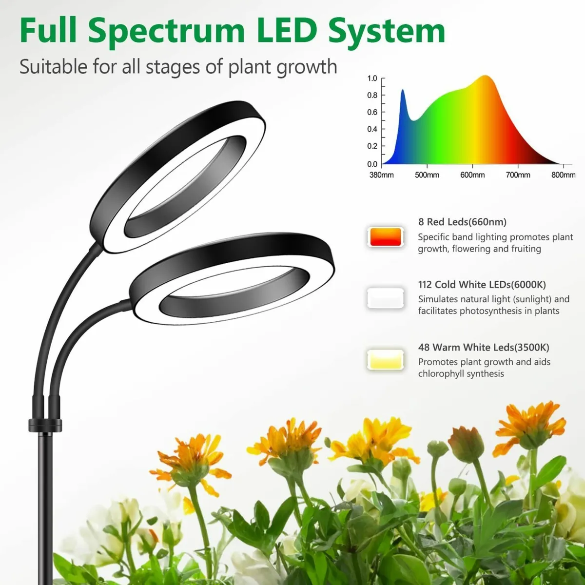 Grow Light 2 Head Black Full Spectrum Plant with - Image 3