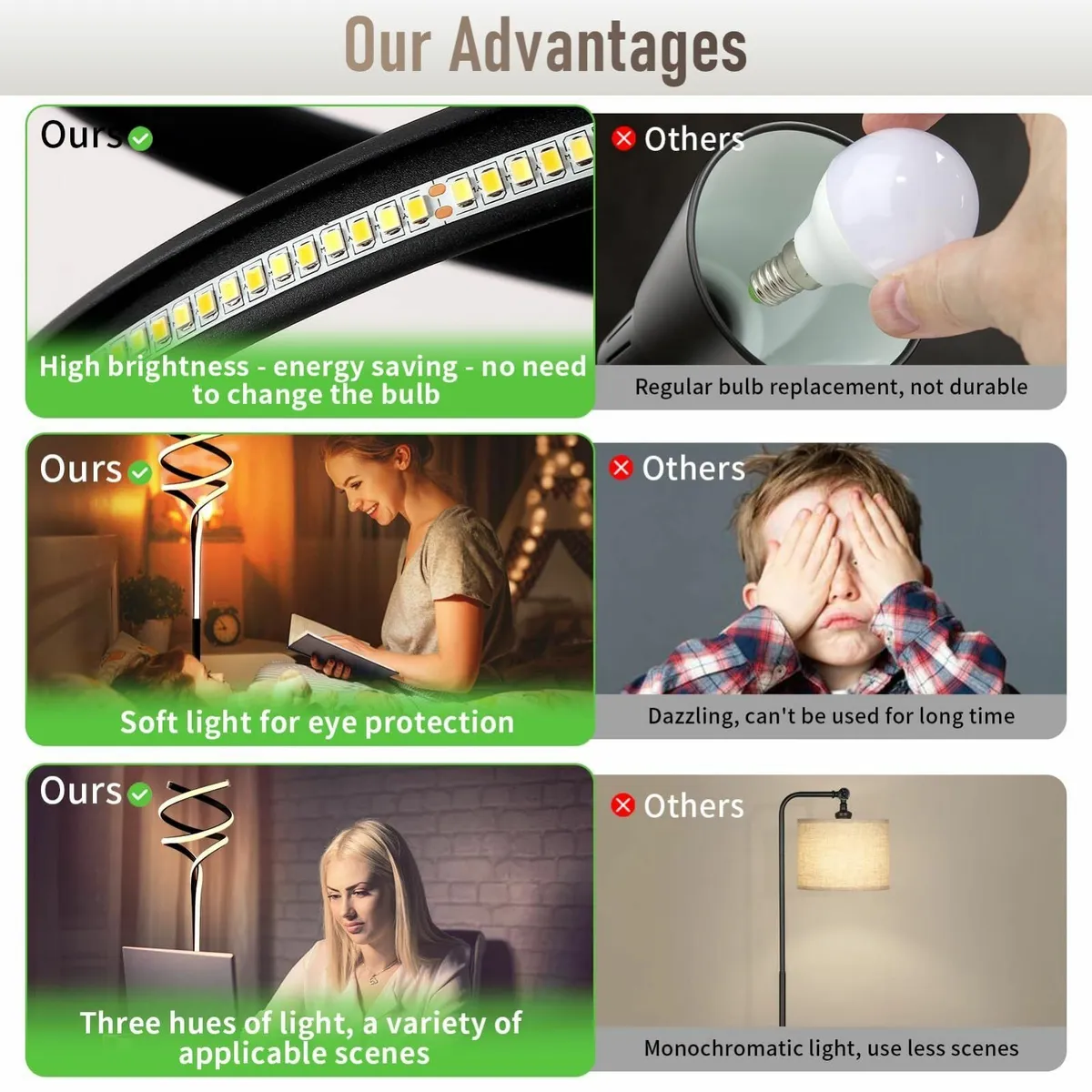 Floor Lamp Lamps for Living Room LED 3 Color 5 - Image 4