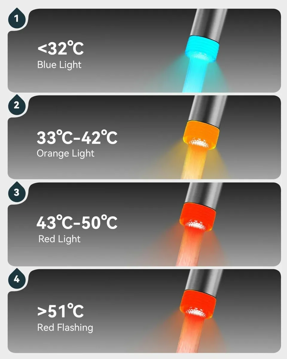 LED Professional Kitchen Tap，360degrees Swivel - Image 2