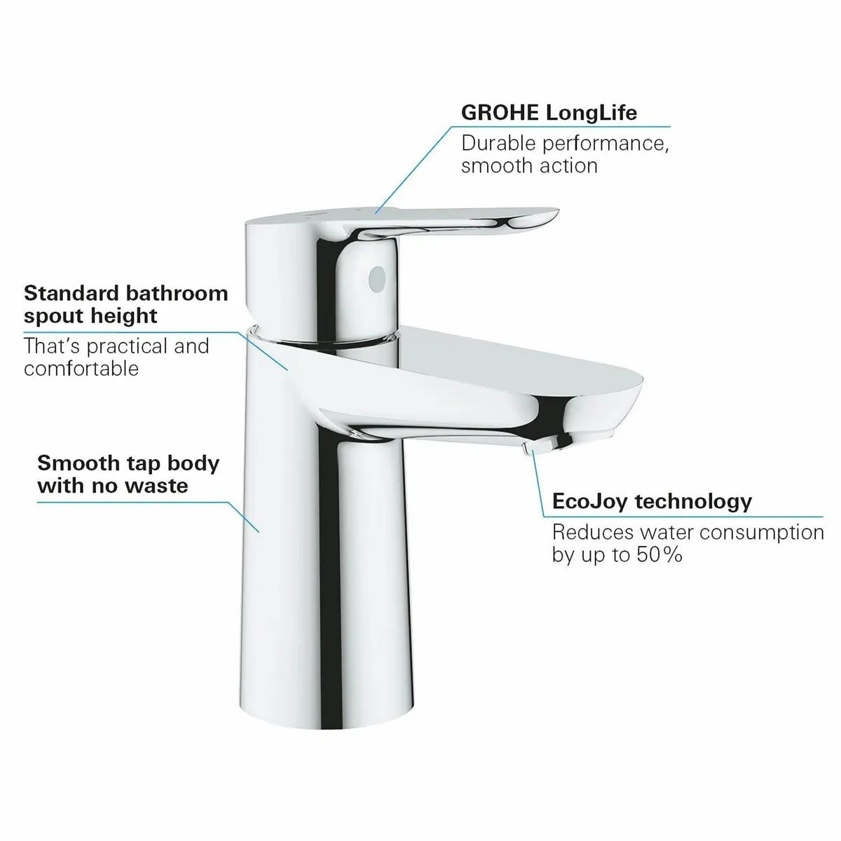 BauEdge - Smooth Body Single-Lever Basin Mixer - Image 4