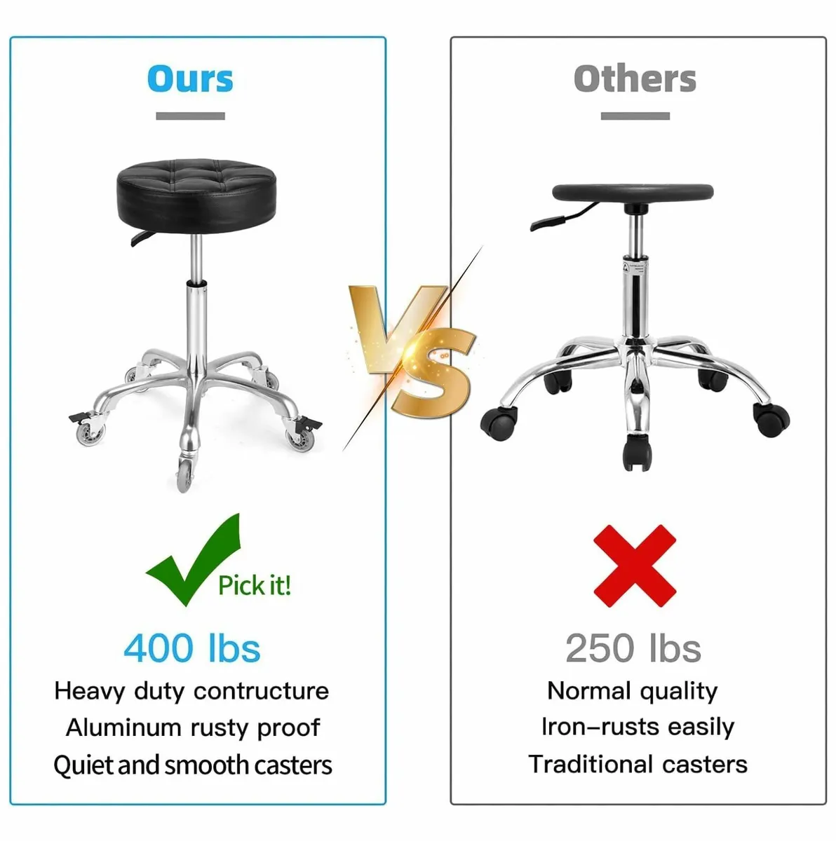Adjustable Heavy Duty Stool - Rolling Stools with - Image 4