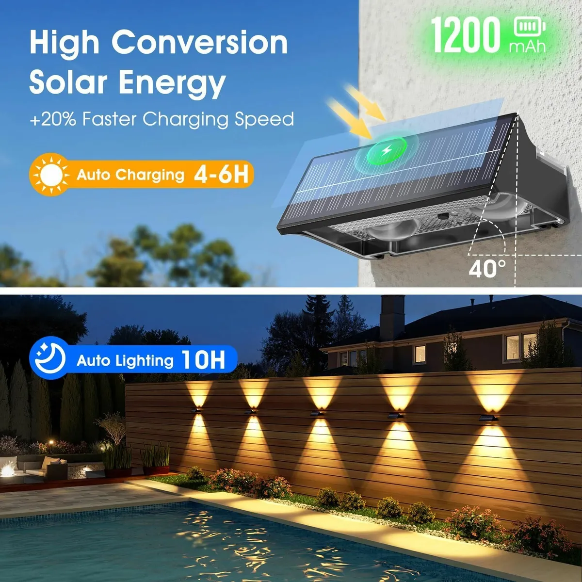 Solar Fence Lights Outdoor Garden 8 Pack 9 Color - Image 3