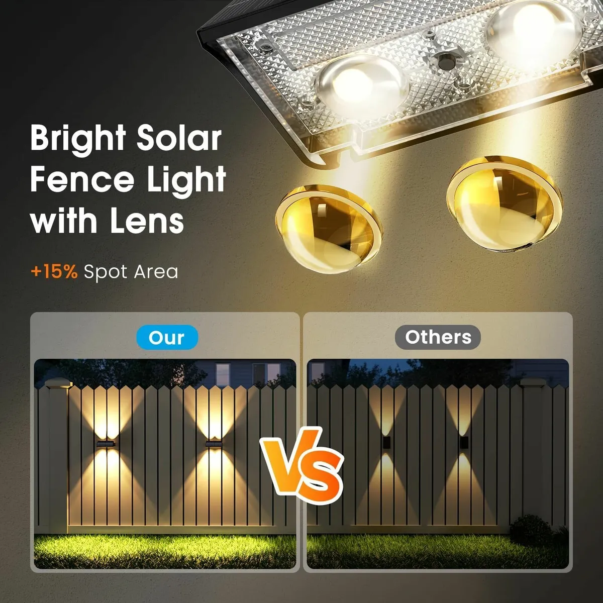 Solar Fence Lights Outdoor Garden 8 Pack 9 Color - Image 4