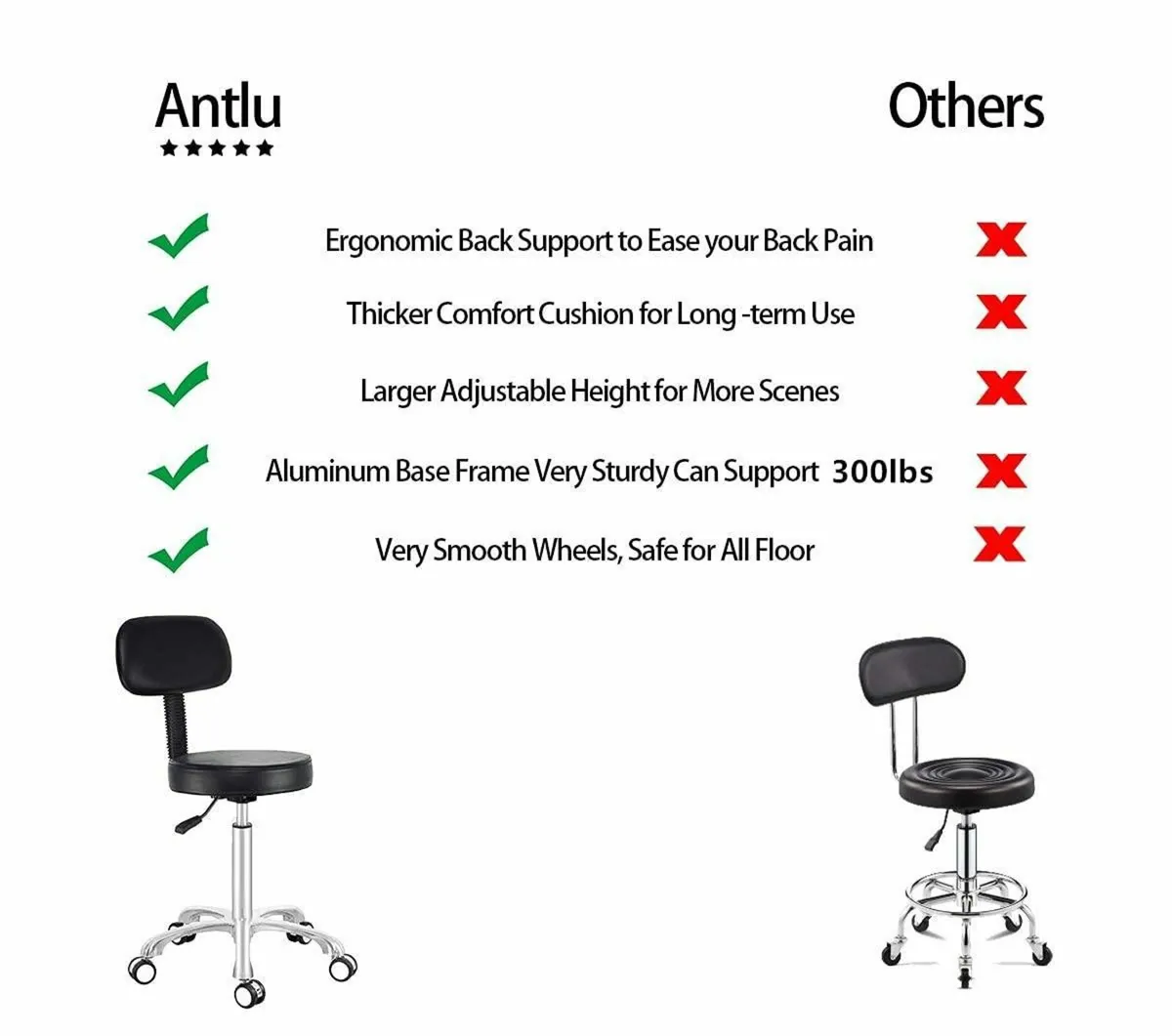 Adjustable Swivel High Desk Stool Chair for - Image 4