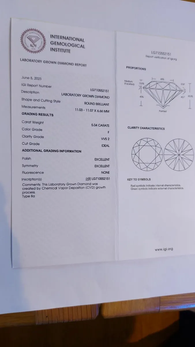 14k Gold ring with 5.2 ct Lab-Grown Diamonds, 5.04 - Image 4
