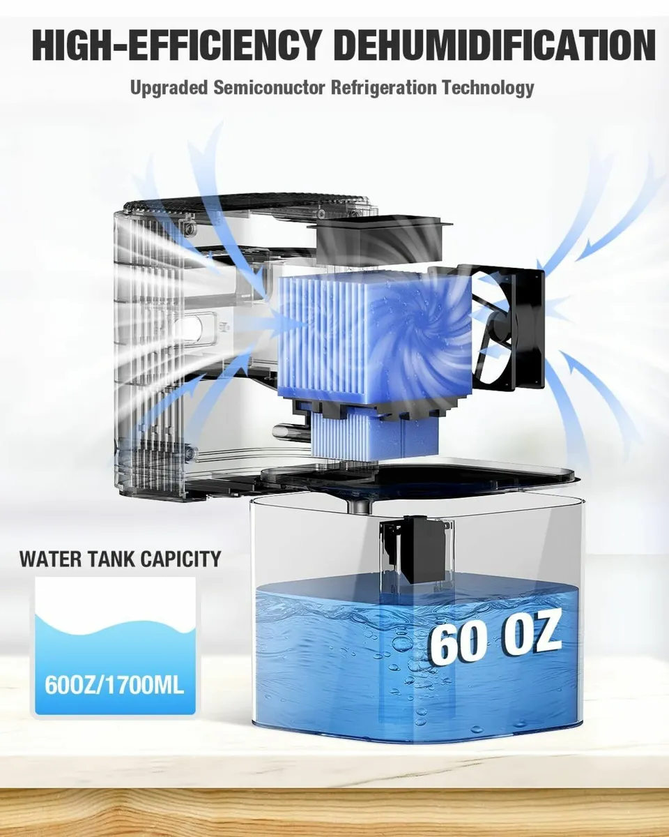 1700ml Dehumidifier 24H Timer Auto Shut off - Image 2