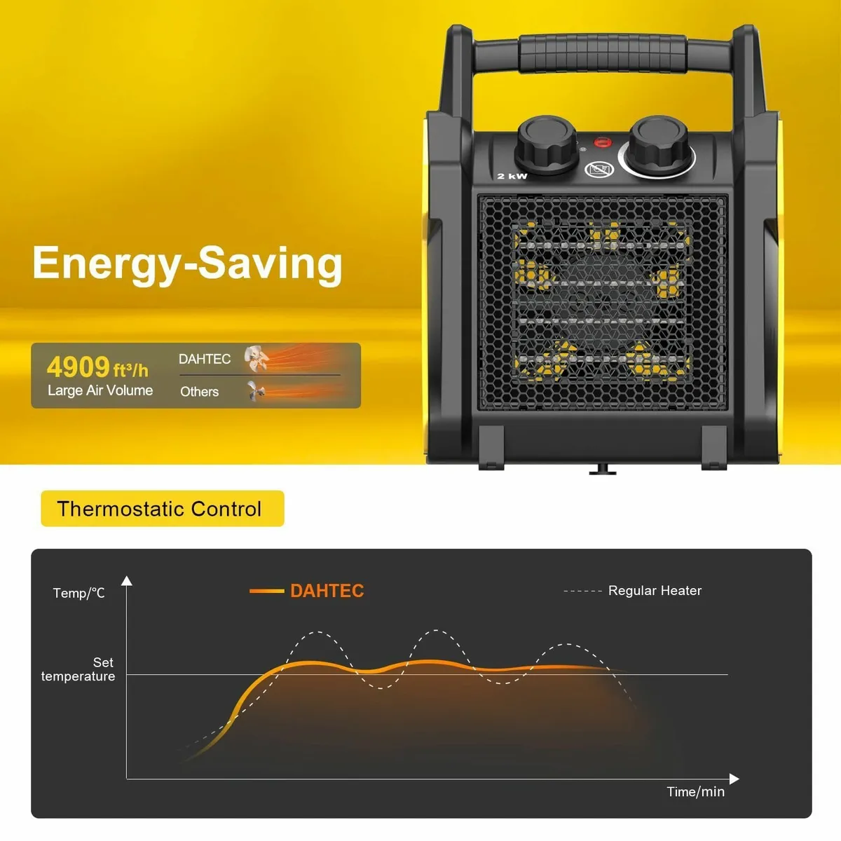 2000W Portable Ceramic Fan Heater - Fast Heating - Image 4