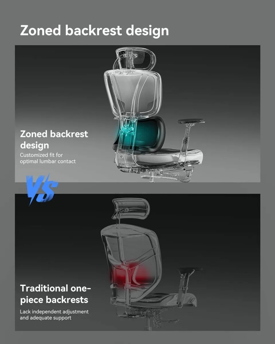 G4 Ergonomic Office Chair with Separated Lumbar - Image 3