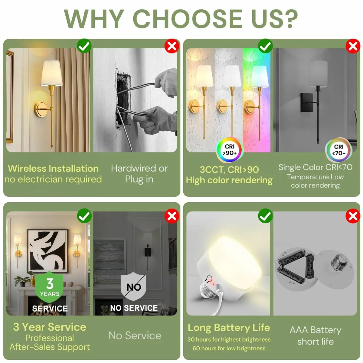 Battery Operated Wall Sconces Set of 2 Rechargeabl - Image 2