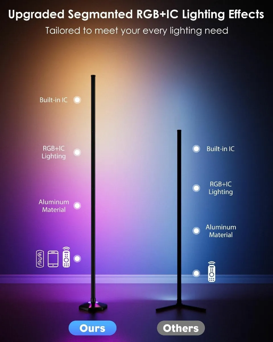 2 Pack Led Floor Lamp RGBIC Corner Lamps for - Image 3