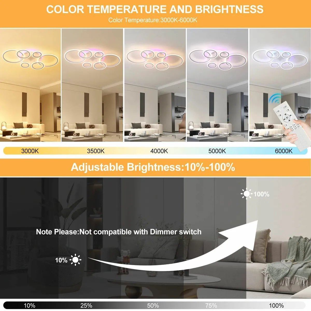 Dimmable LED Ceiling Lights with Remote Control - Image 3