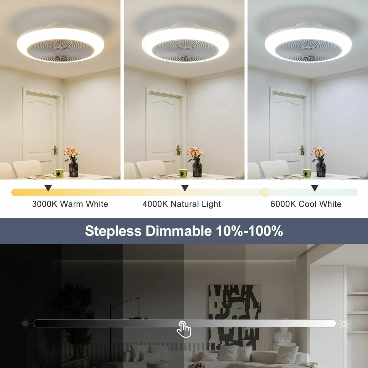 Ceiling Fans with Lights and Remote Dimmable LED - Image 2