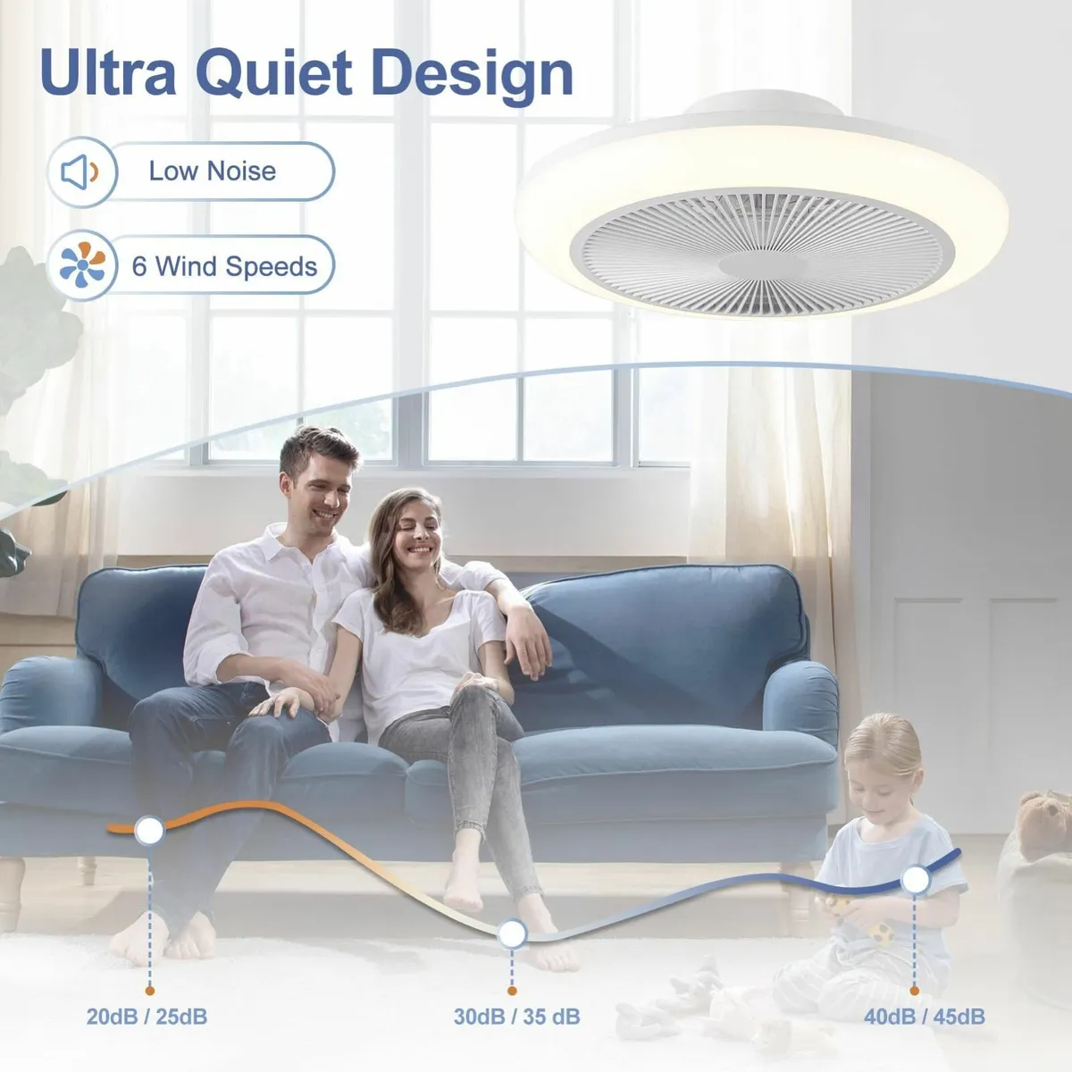 Ceiling Fans with Lights and Remote Dimmable LED - Image 3