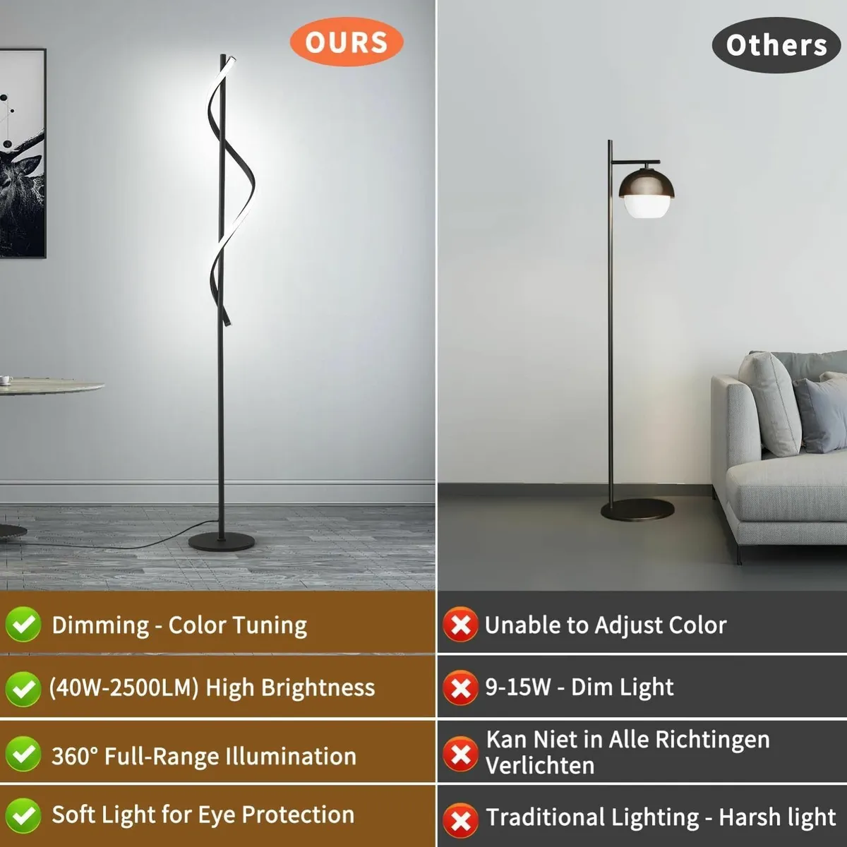 LED Floor Lamp 40W Lamps for Living Room 3 Colour - Image 4