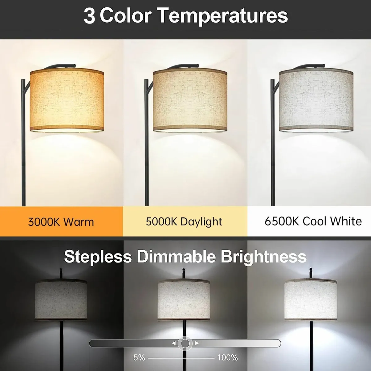 Floor Lamp with Table Lamps USB Ports 3-Color - Image 4