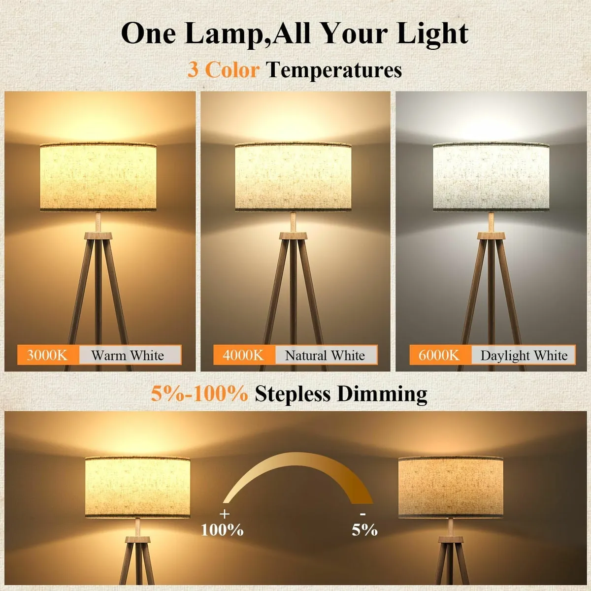 Tripod Floor Lamp with Storage Shelves - 12W - Image 2