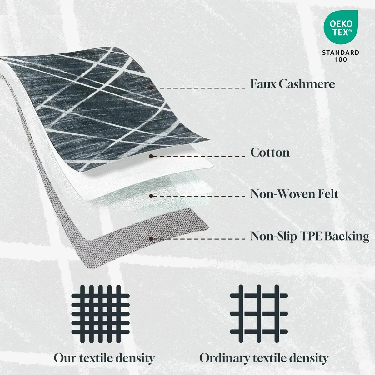 Large Rugs for Living Room 160x230cm Dark Grey - Image 3