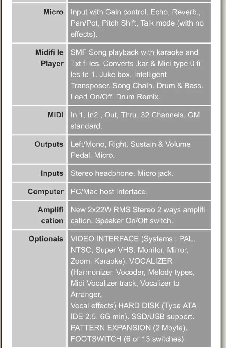 Ketron SD3 - Image 4