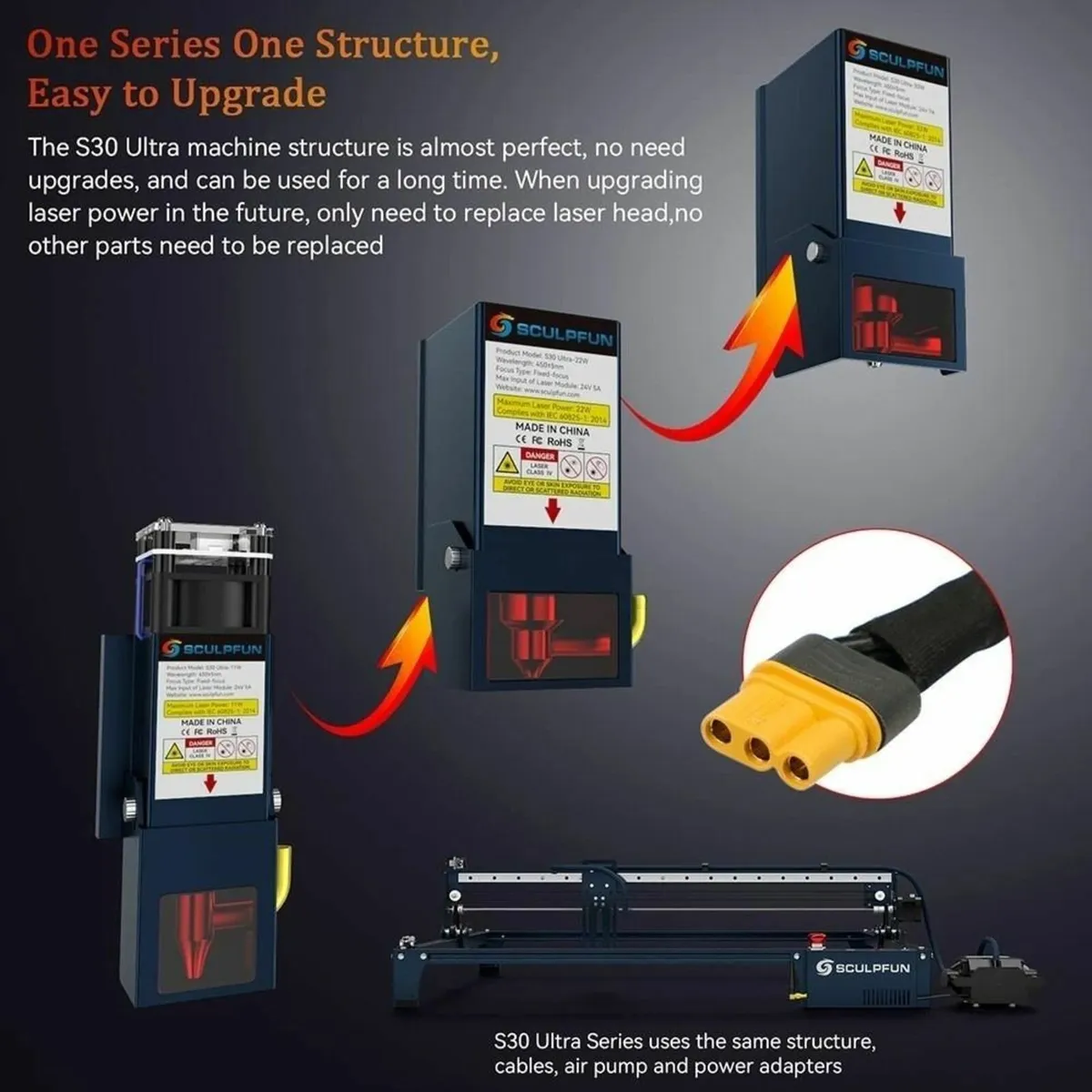 New SCULPFUN S30 Ultra 11W Laser Engraver - Image 4
