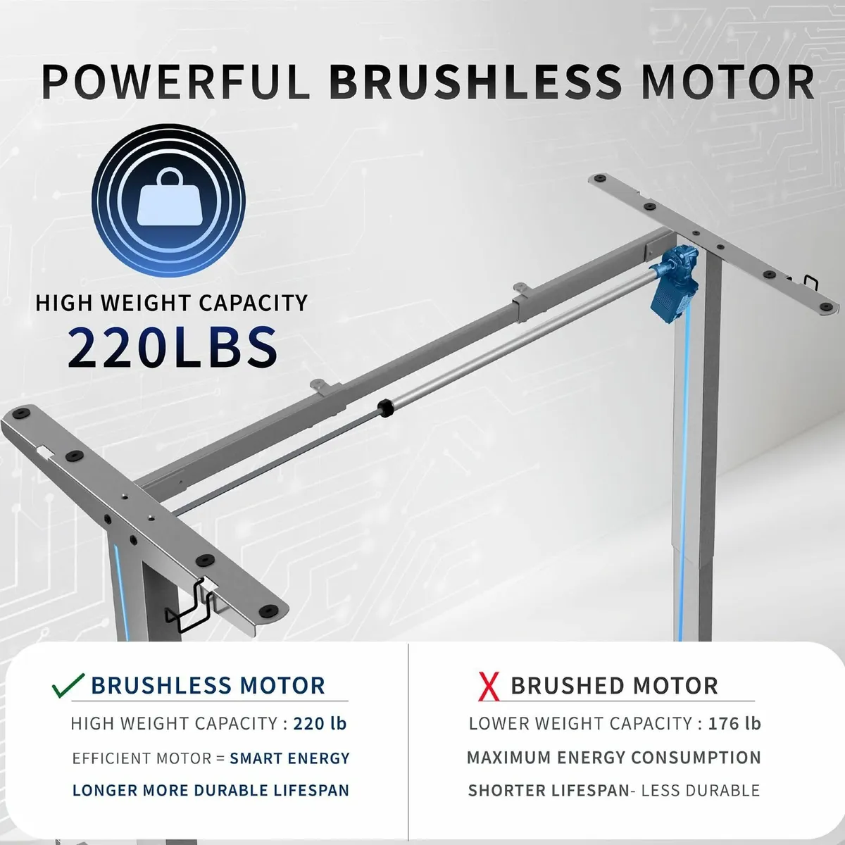 Electric Stand Up Desk Frame Workstation Only - Image 4