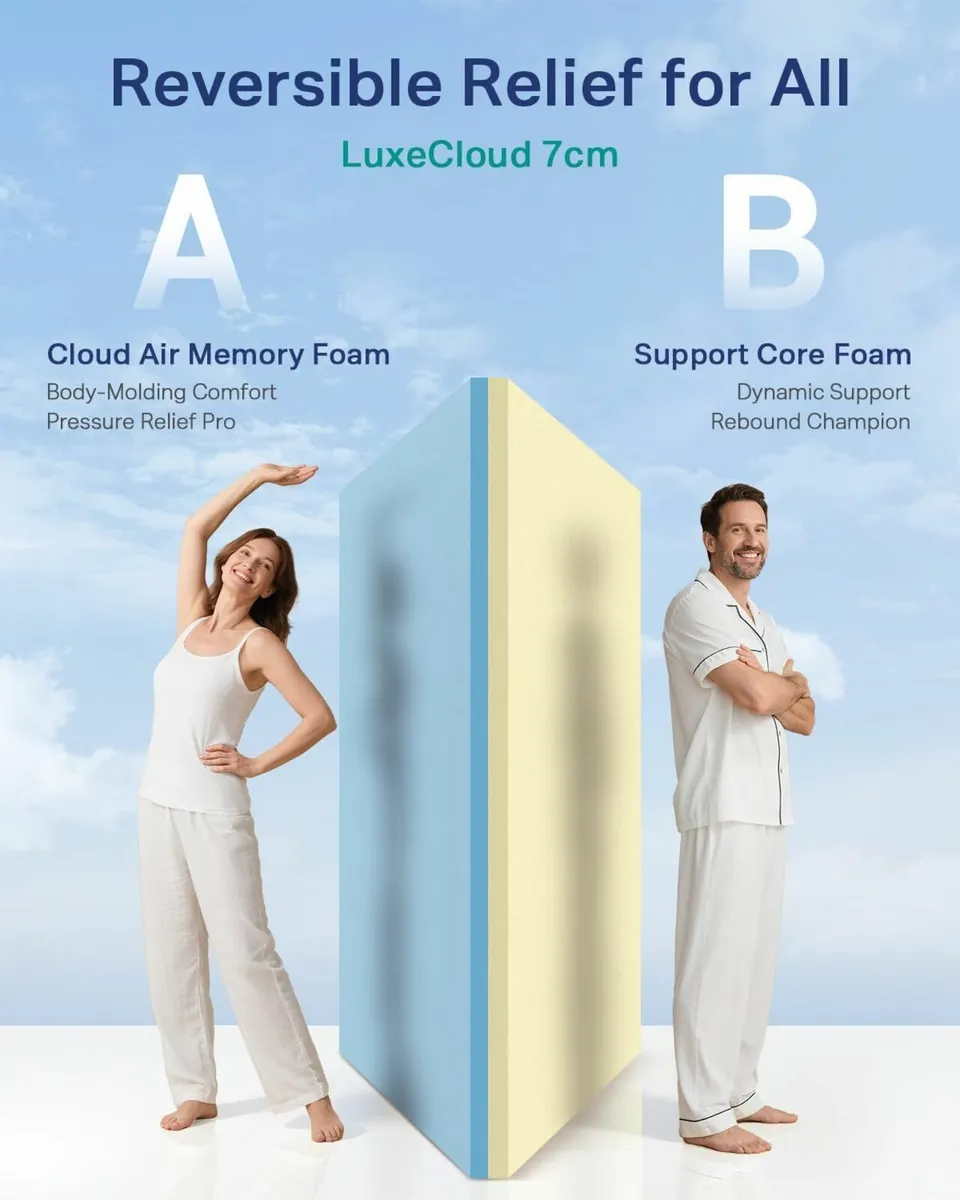 NewentorLife 7cm Mattress Topper Small Double Bed - Image 2