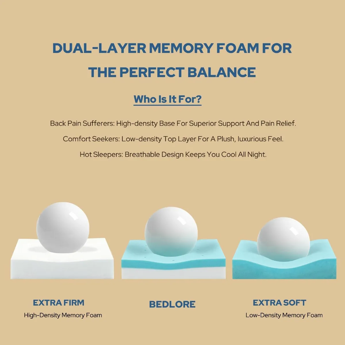 Memory Foam Mattress Topper Kingsize Bed 2-in-1 - Image 4