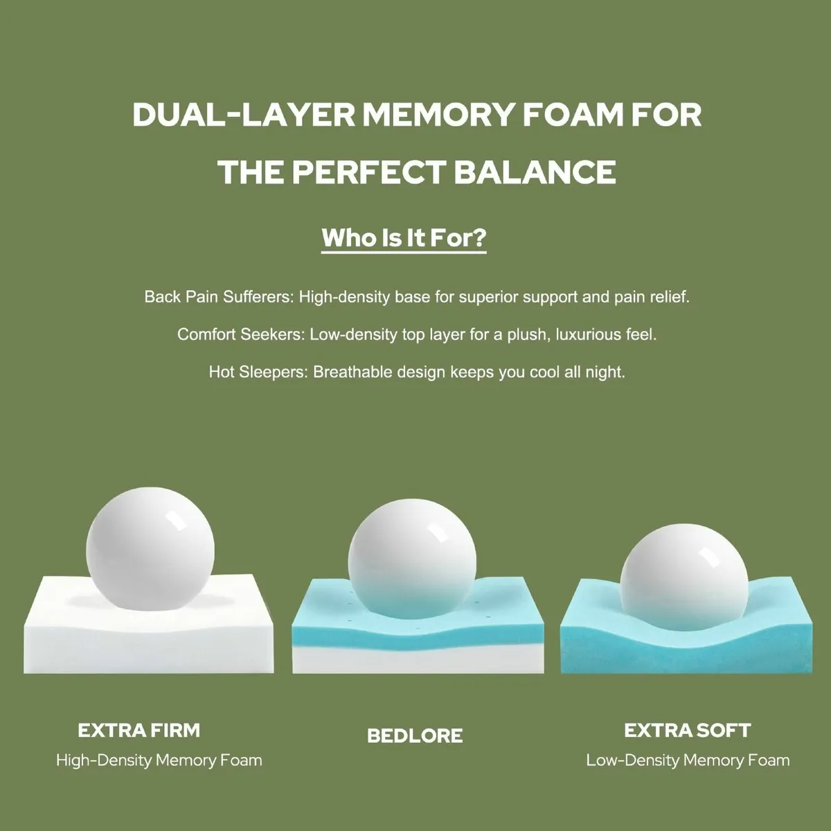 Mattress Topper Kingsize Bed 2-in-1 Dual Layer - Image 4