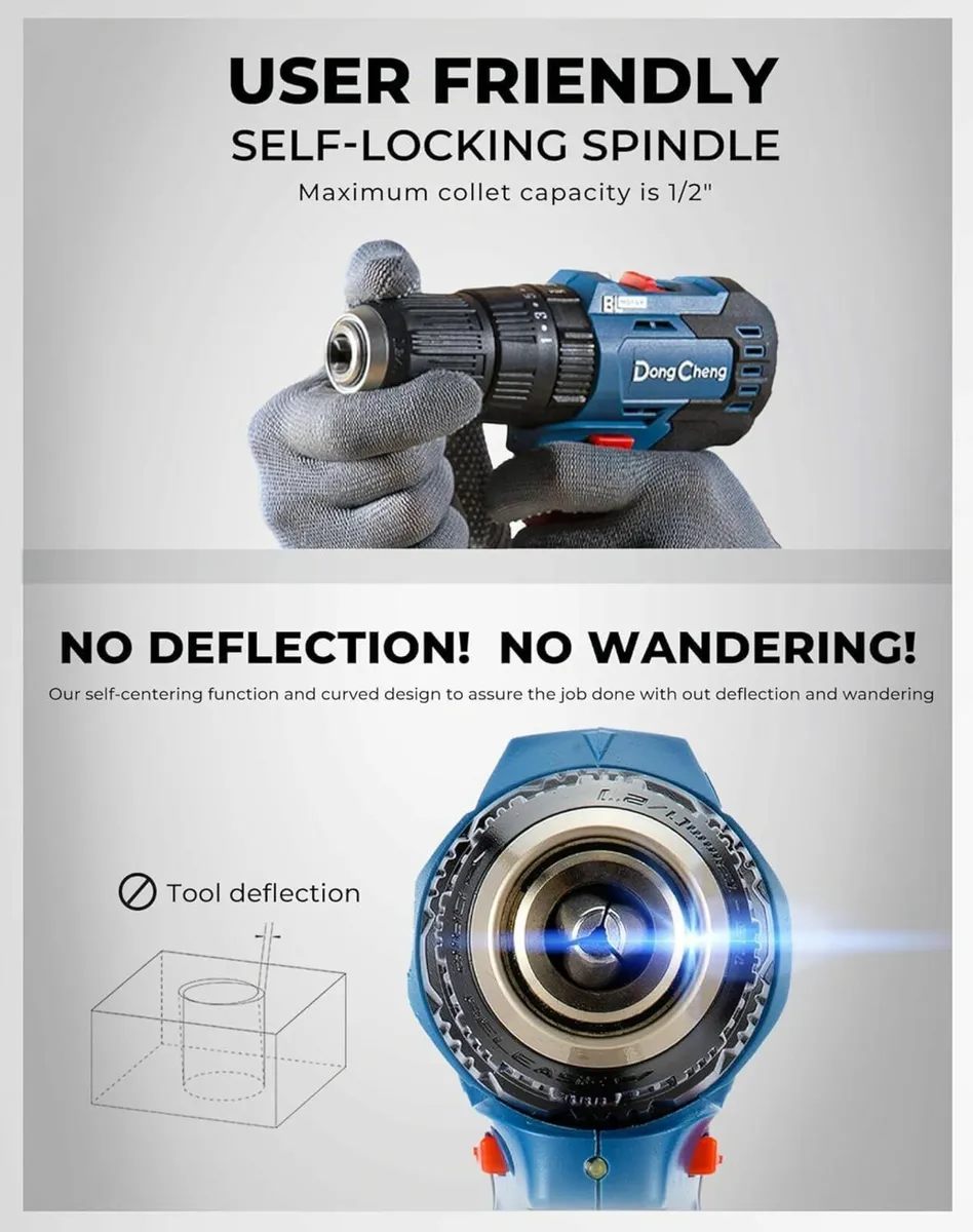 20V Brushless Heavy-Duty Impact Drill 50N.m 27000 - Image 3