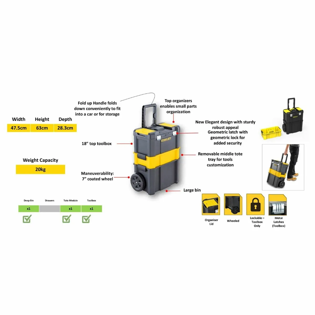 Essential Rolling Workshop Toolbox 3-in1 Stackable - Image 2