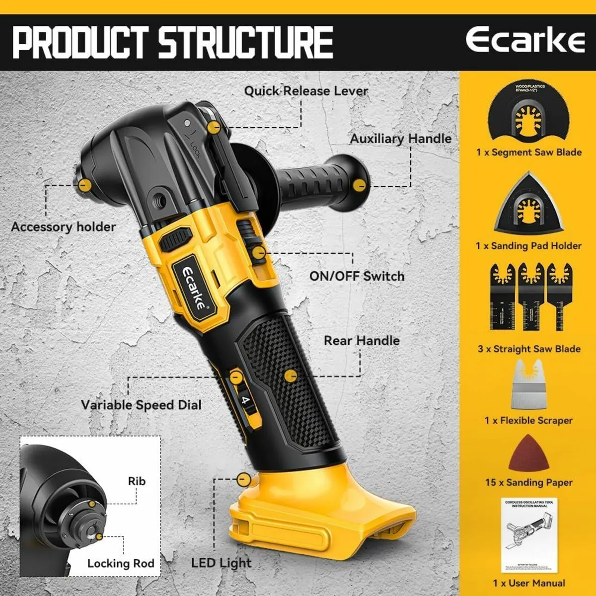 Cordless Oscillating Multi-Tool for De Walt 20V - Image 2