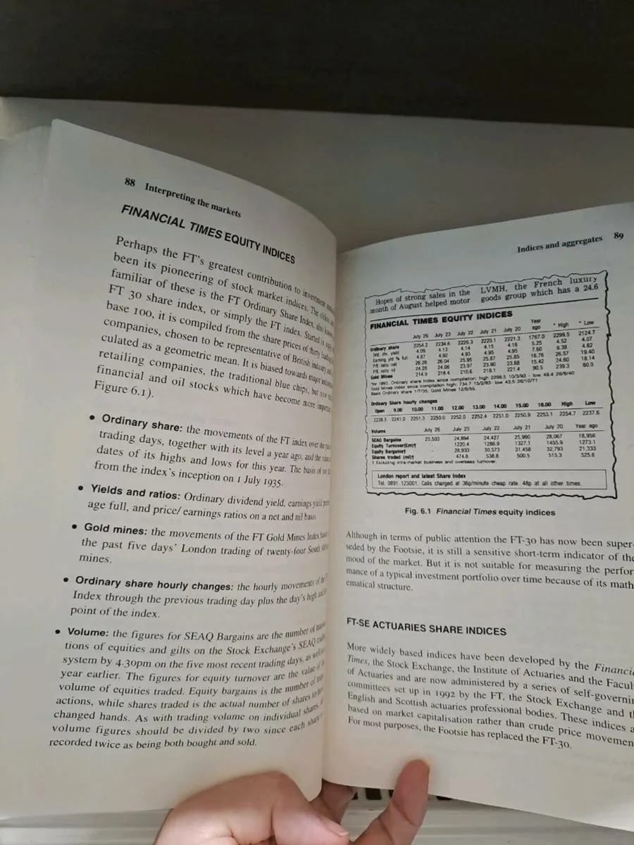 Guide to Using the Financial Pages - Image 3