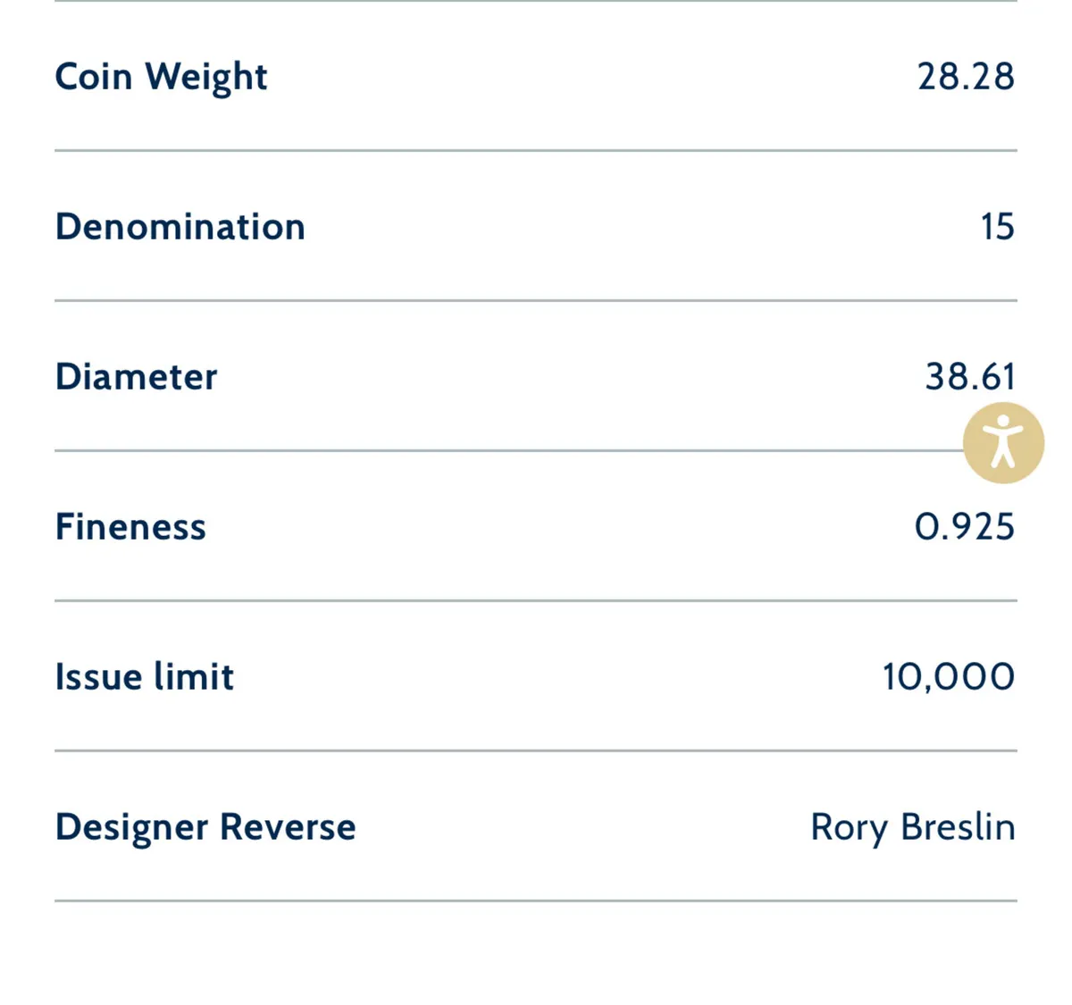 CENTENARY OF DUBLIN LOCKOUT STRIKE 1913 SILVER - Image 4