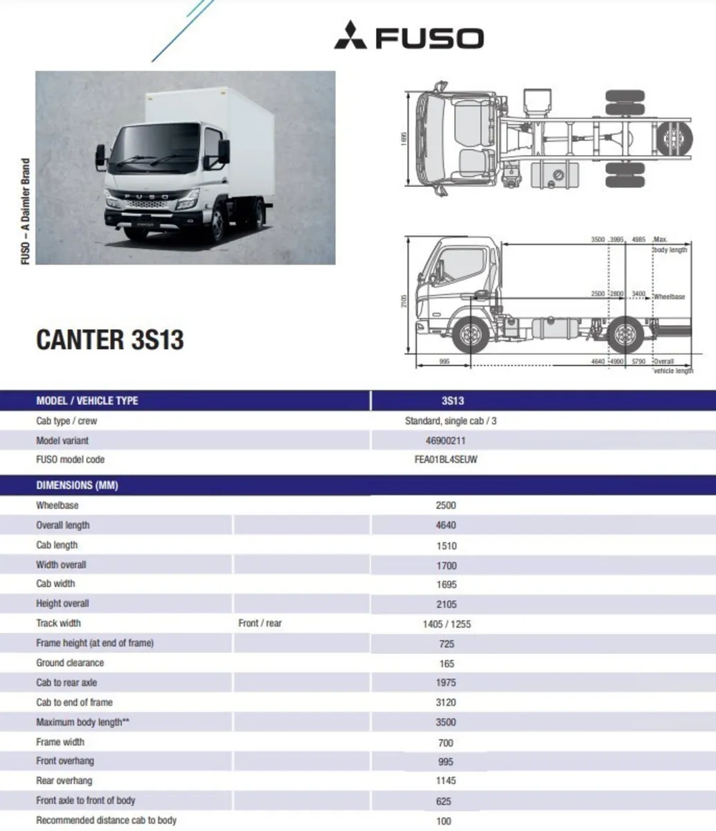 2026 Canter 3.5 ton GVW 3-Way Tipper - Image 2