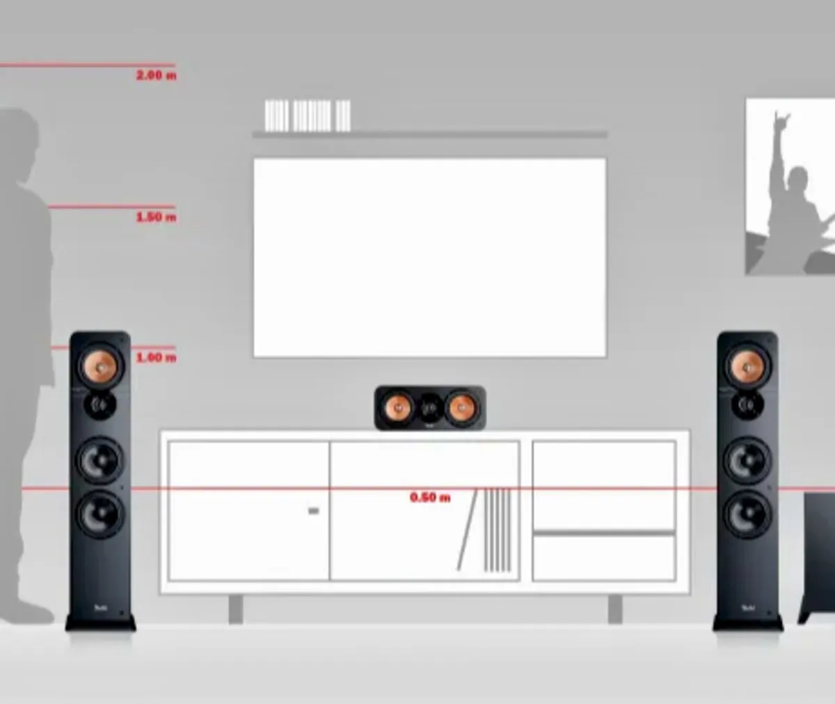 TEUFEL😈2x200W⚡New🔊🎵🎶🎵🎶 ULTIMA 40 - Image 4