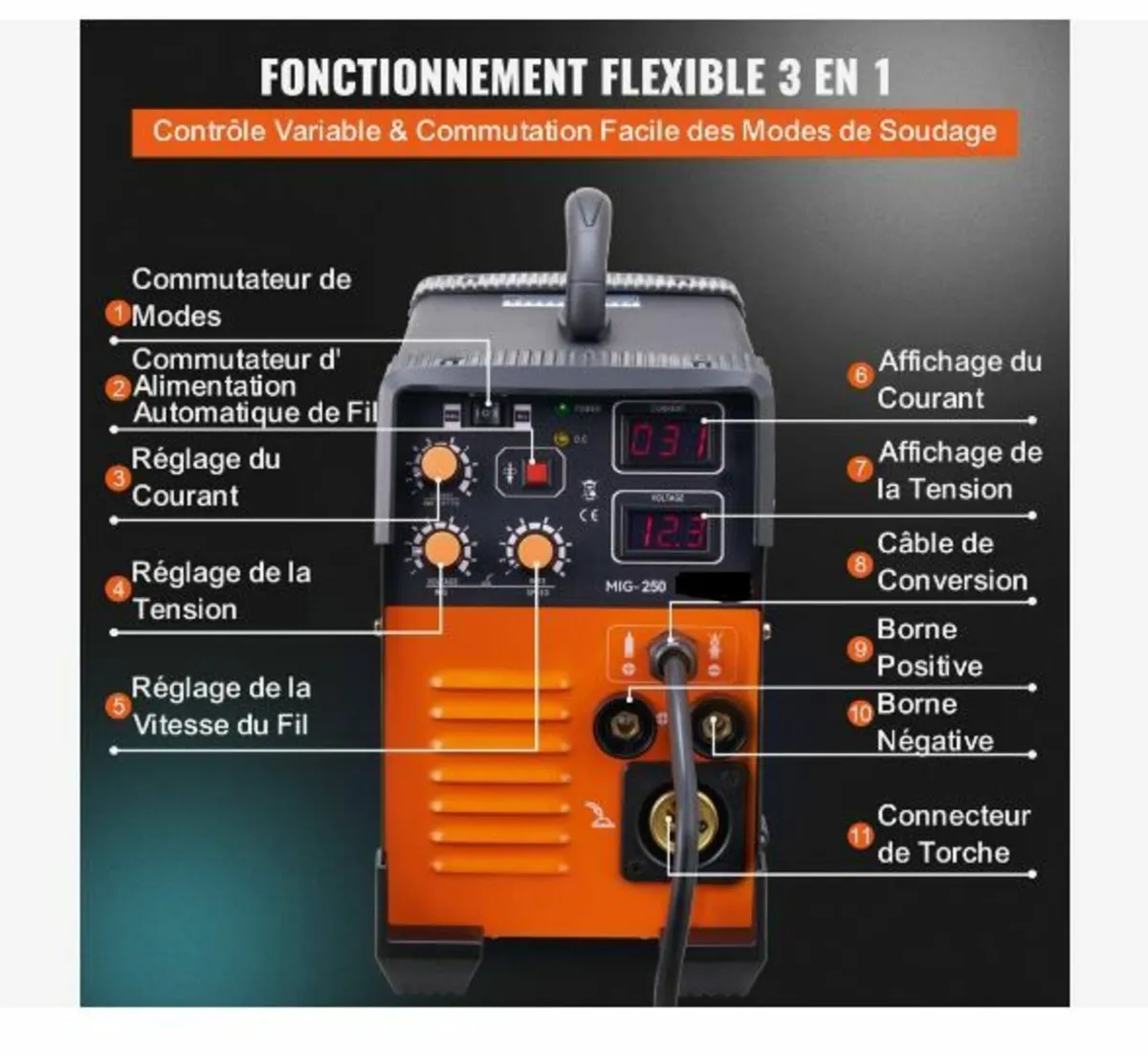 MIG Welder 250 Amp MIG TIG Arc Welder 3 in 1 - Image 2