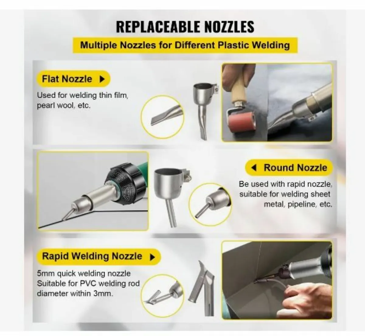 Roofing Welder, 8 Pcs PVC Welding Gun - Image 2