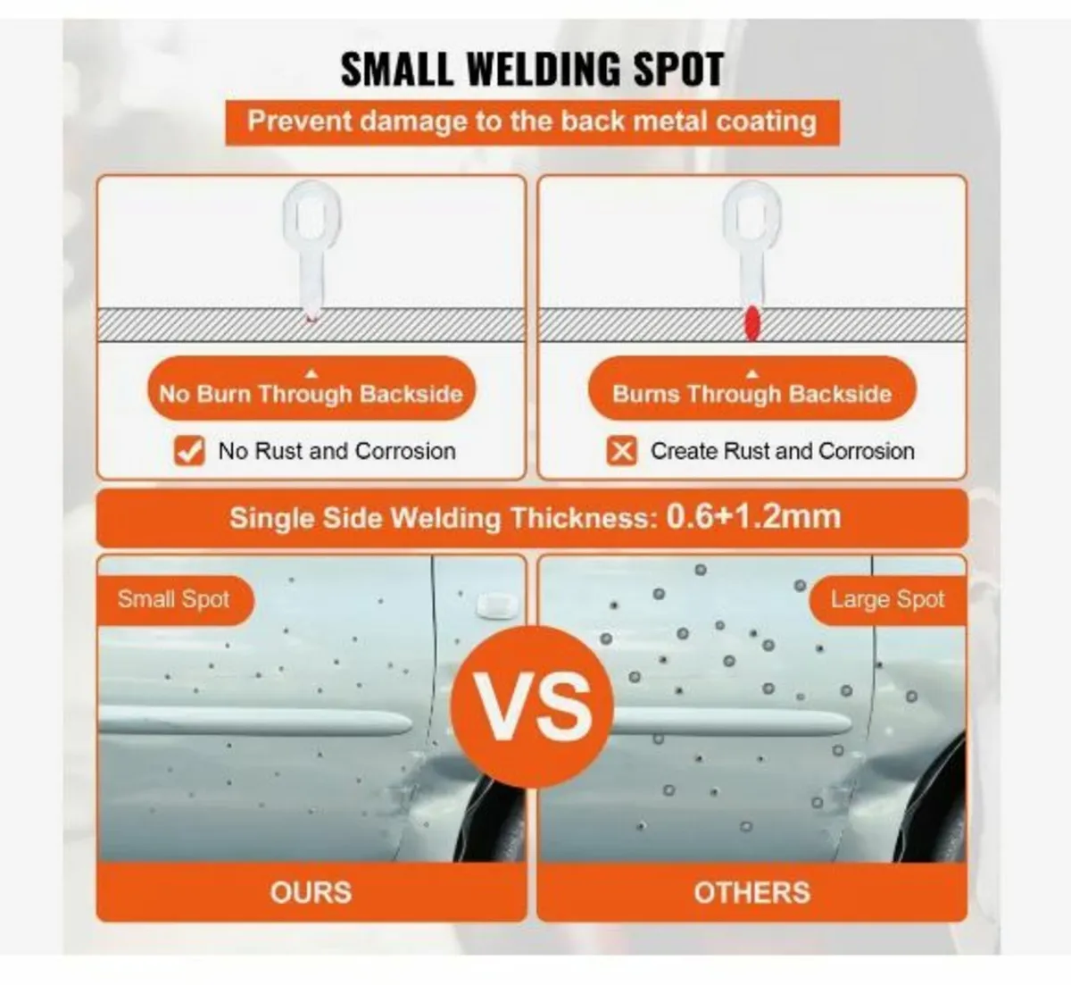 Stud Welder Dent Repair Kit - Image 3