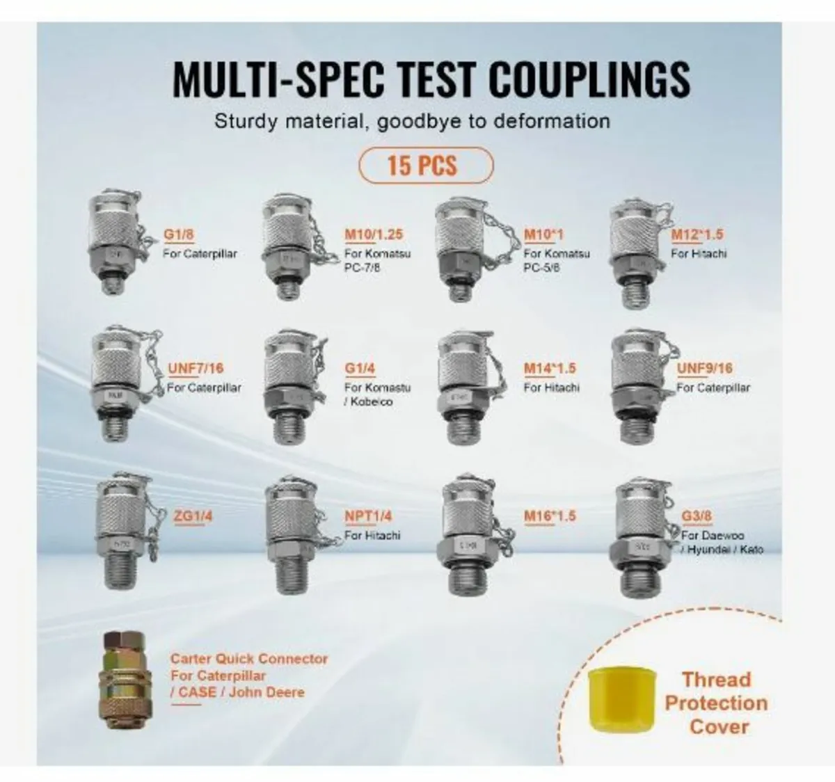 Hydraulic Pressure Test Kit - Image 4