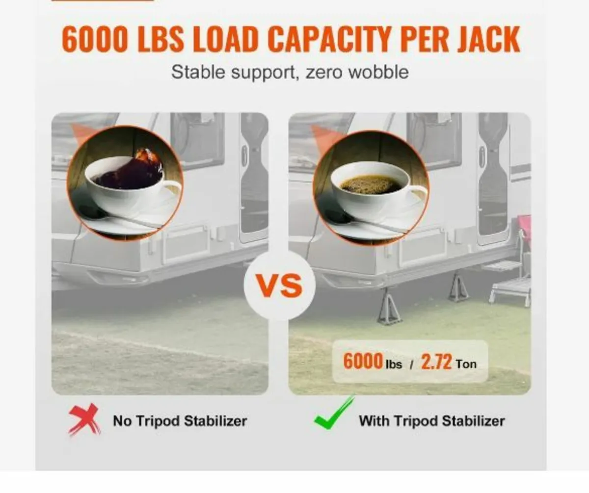 RV Stabilizer Jacks, 4 Pack Aluminum - Image 2