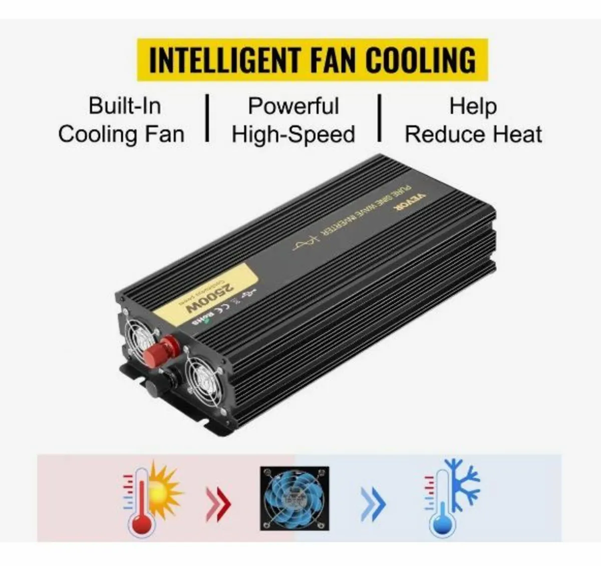 Pure Sine Wave Inverter 2500W Power Inverter DC 12 - Image 1