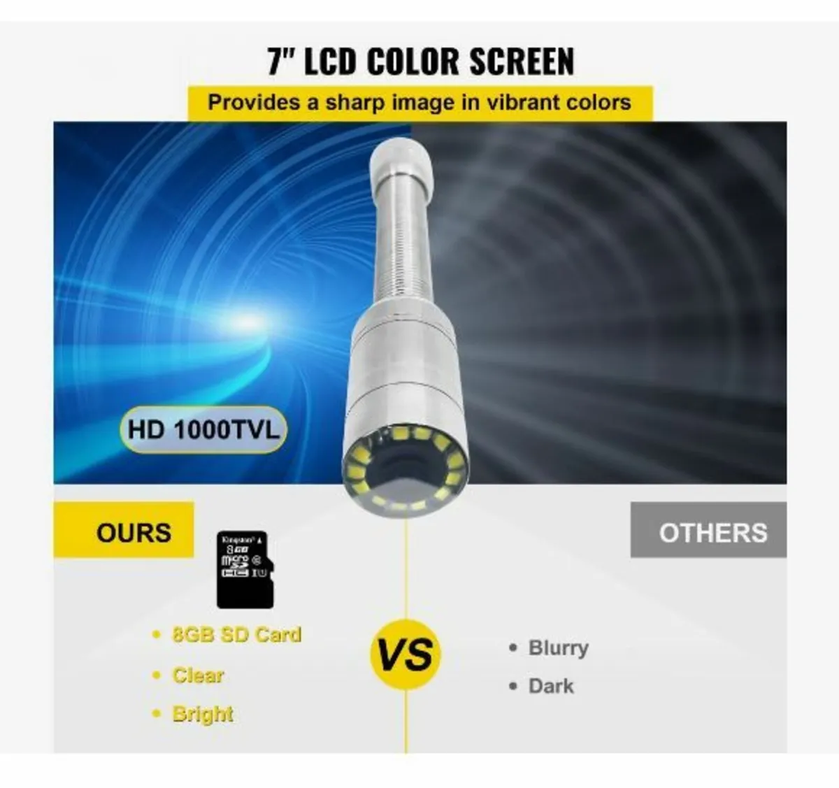 Sewer Camera, Pipe Inspection Camera 30M - Image 3