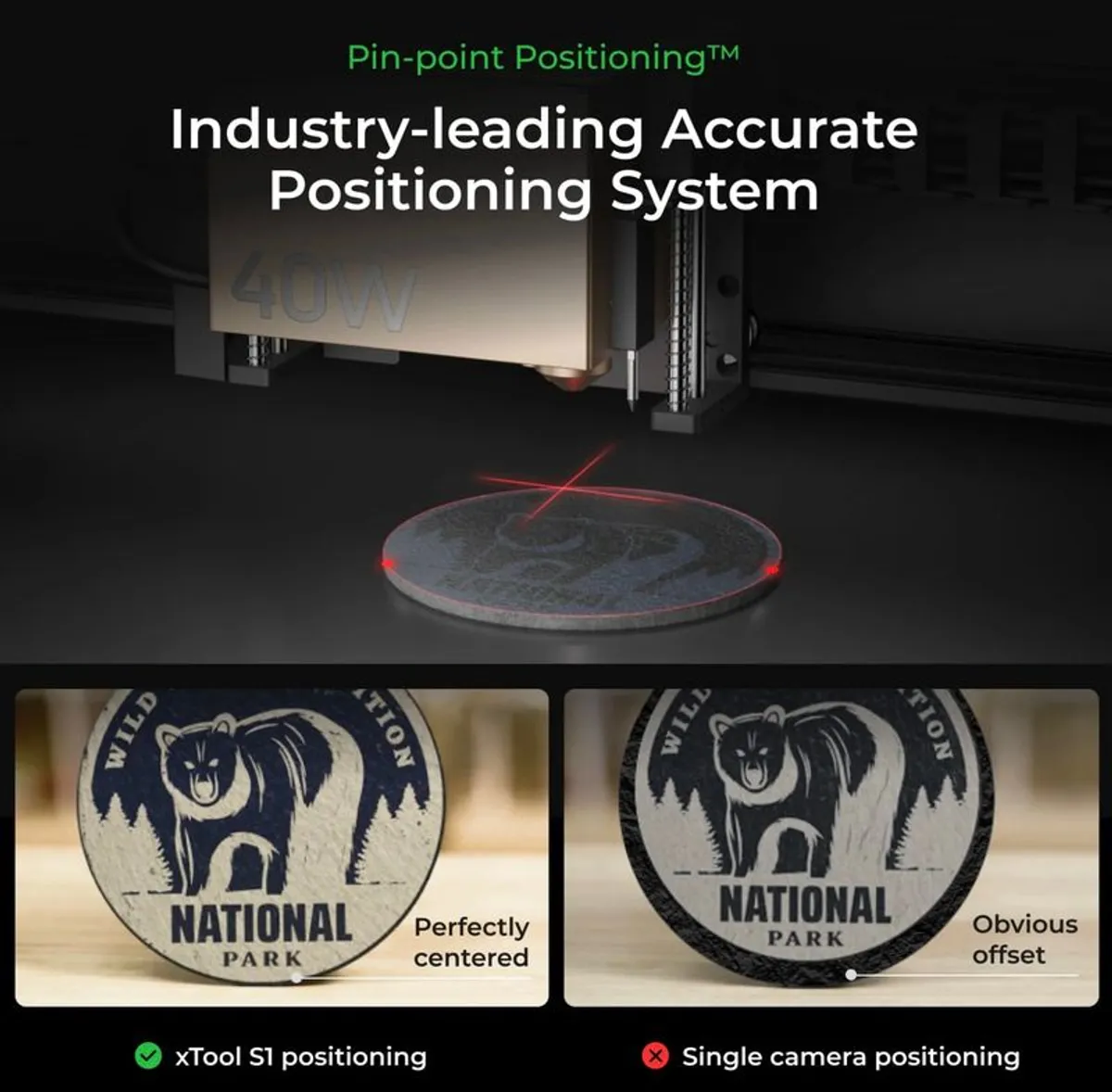 Xtool S1 40W laser New in Box - Image 4