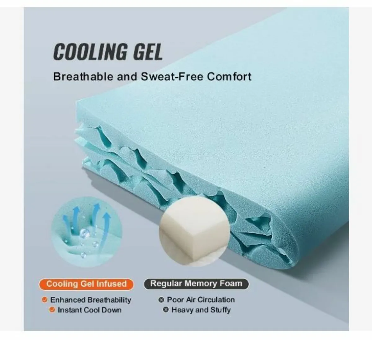 Mattress Topper, Queen Size, 50.8 mm - Image 3