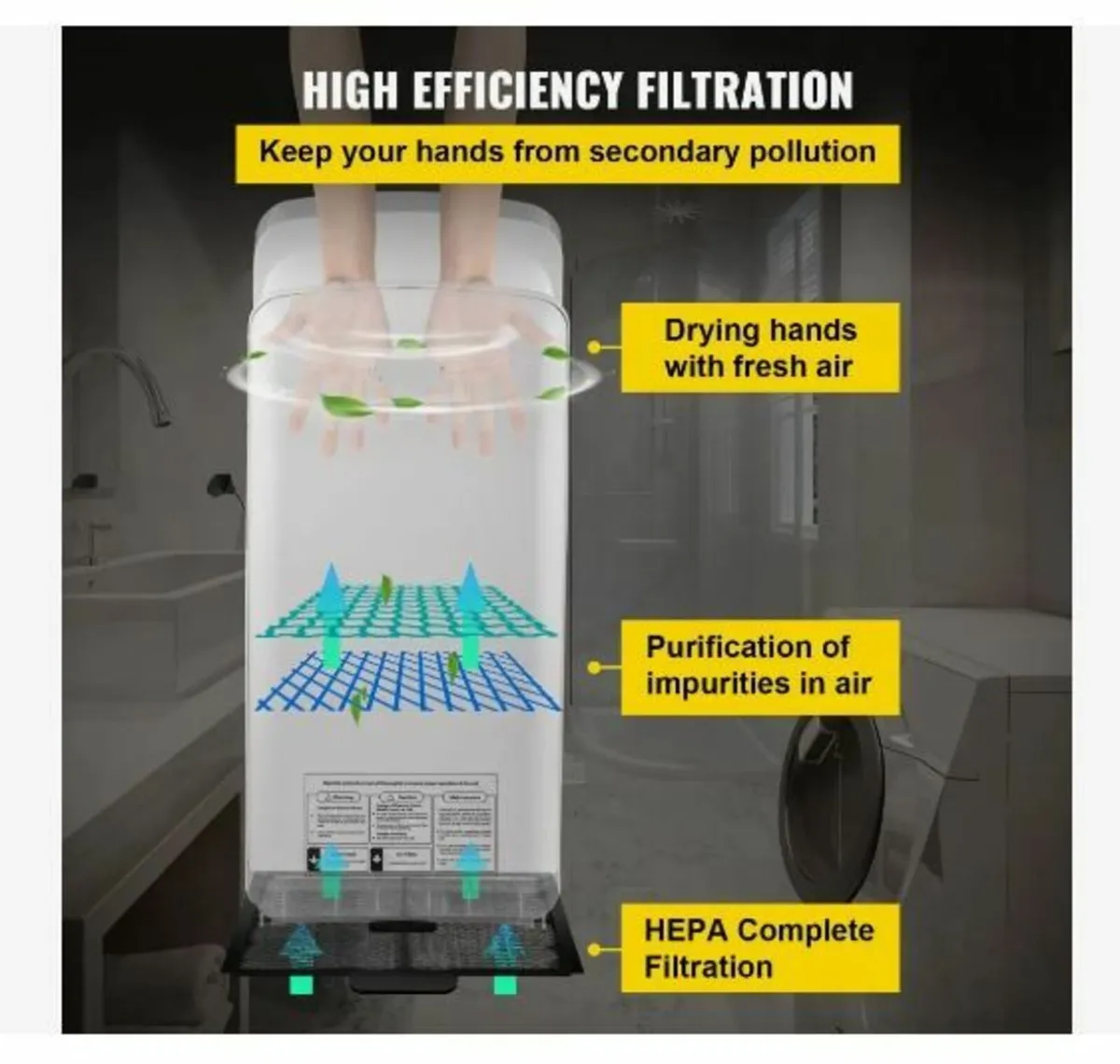 Jet Hand Dryer, Premium Electric Commercial Blade - Image 3