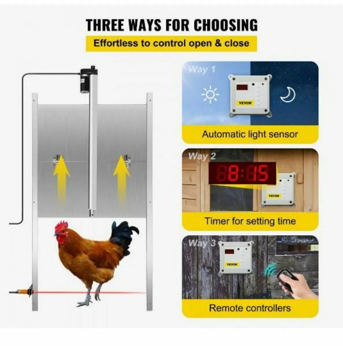 Automatic Chicken Coop Door - Image 1