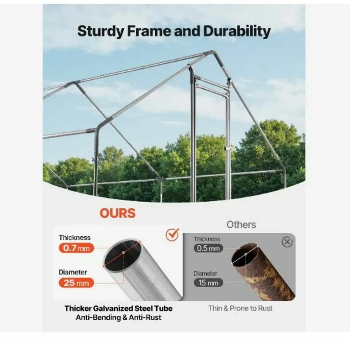 Large Metal Chicken Coop, 3 x 3 x 2 m - Image 3