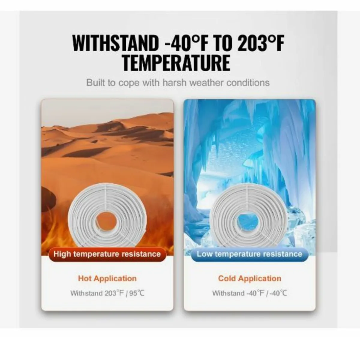 PEX-AL-PEX Tube, 300 m, 16 mm Diameter - Image 2