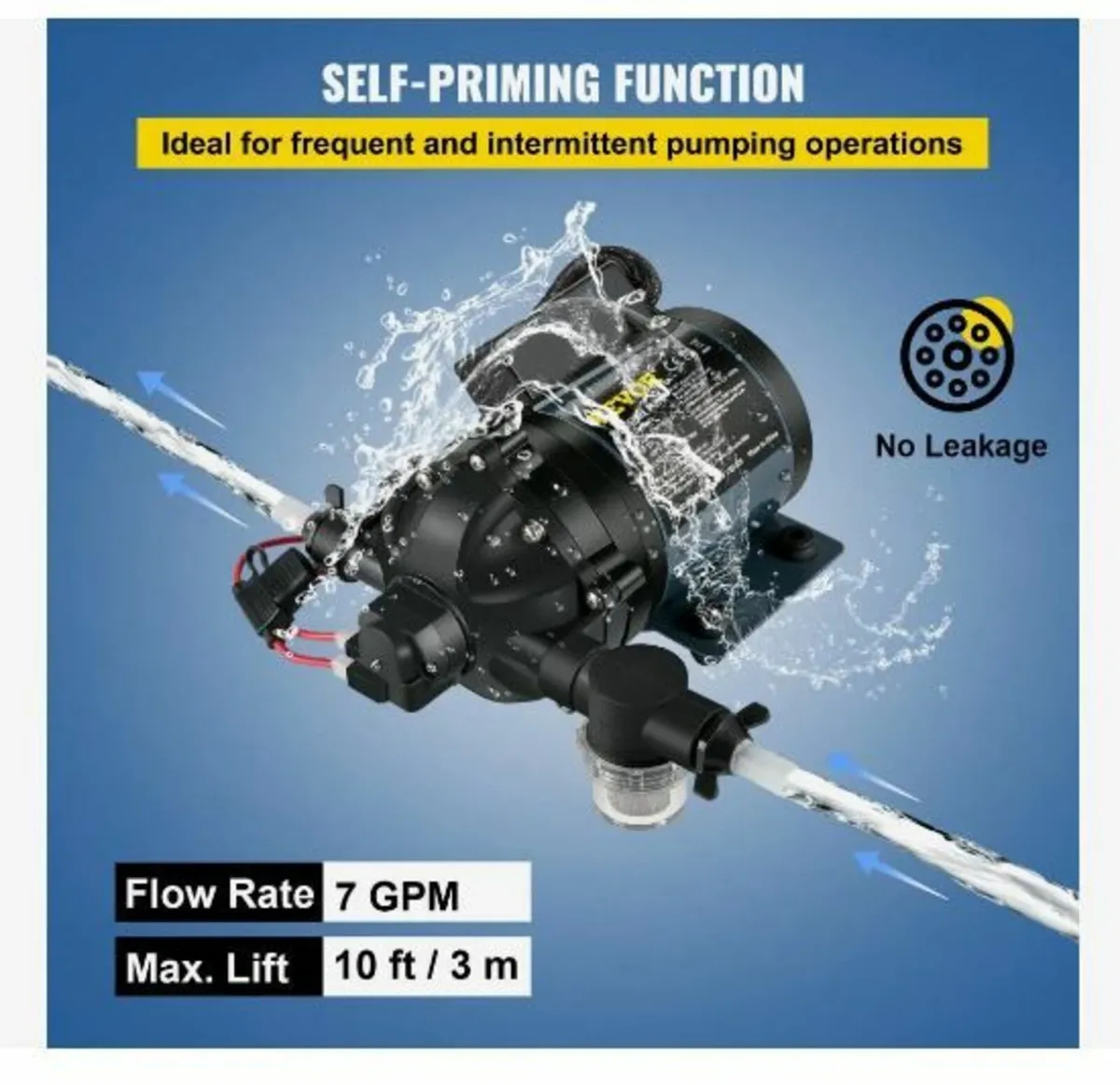 Washdown Pump, 12V DC - Image 2